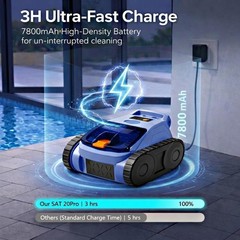 Seauto SAT20-P Cordless Robotic Pool Cleaner w/180Mins Wall & Waterline Cleaning